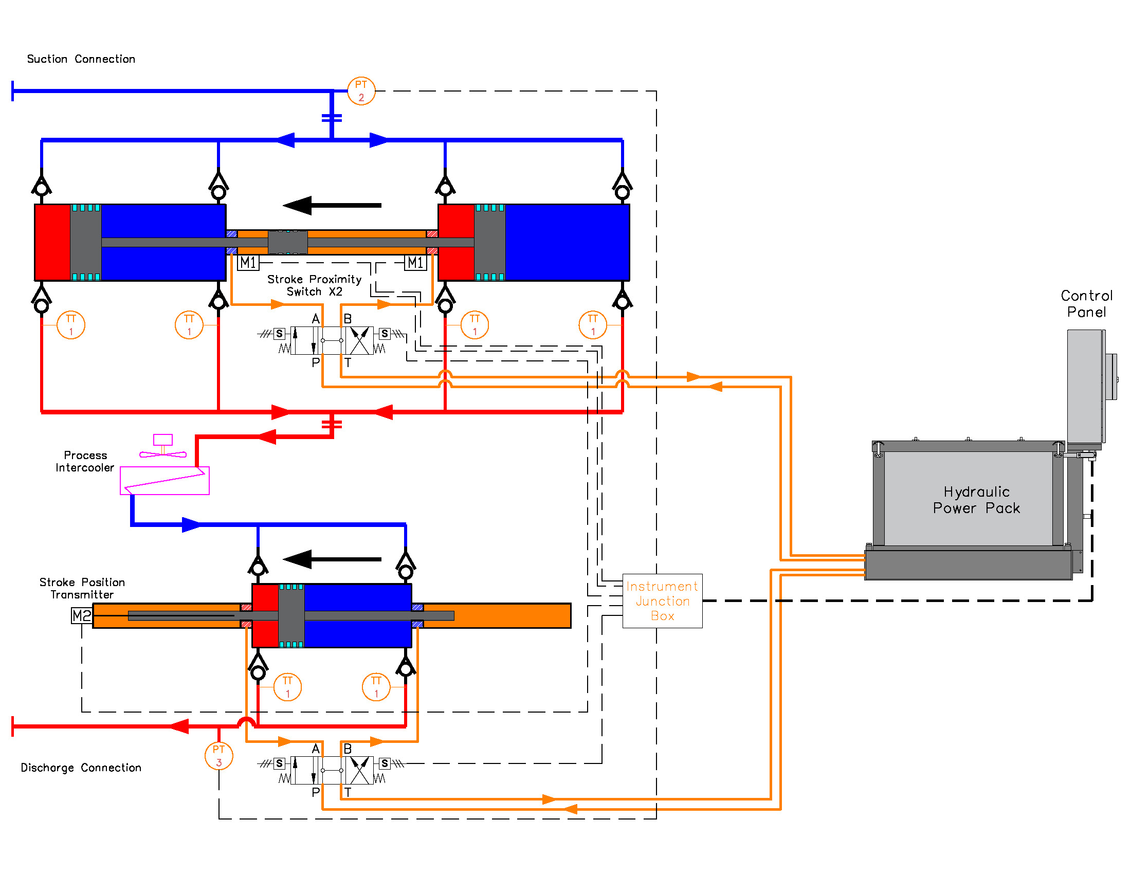 Supercharger Suction Connection